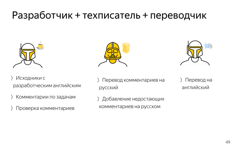 Новый взгляд на документирование API и SDK в Яндексе. Лекция на Гипербатоне - 17